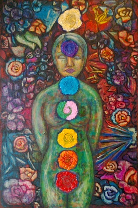 chakra panel